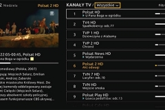 Lista kanałów