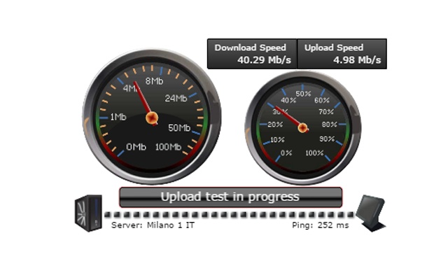 SPEDTESTNETPL