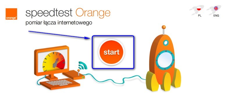 Test łącza orange