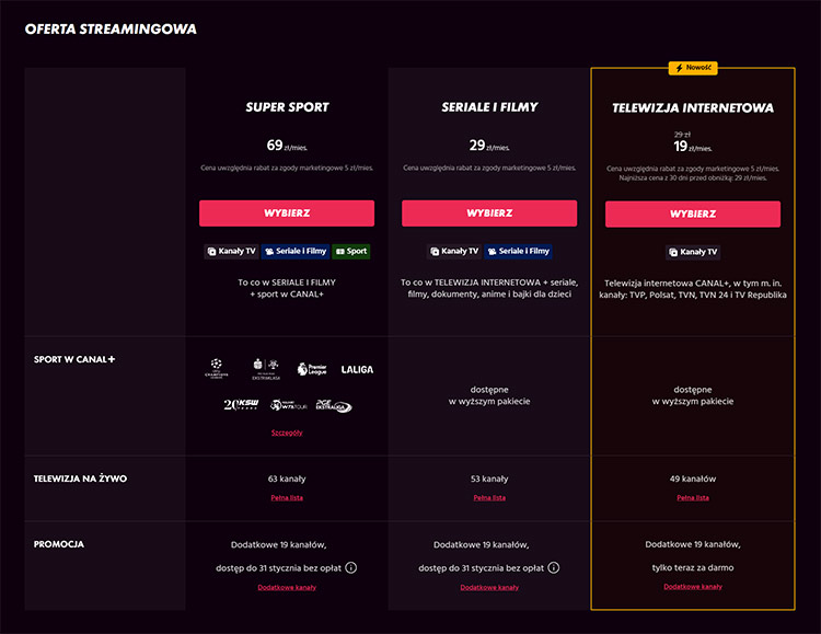 CANAL - oferta Telewizji Internetowej