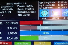 Parametry sygnału DVB-S2