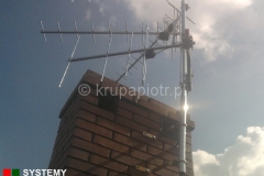 Komplet anten DAB+ DVB-T