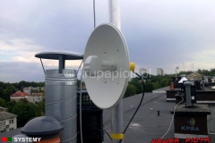 Antena internetu radiowego